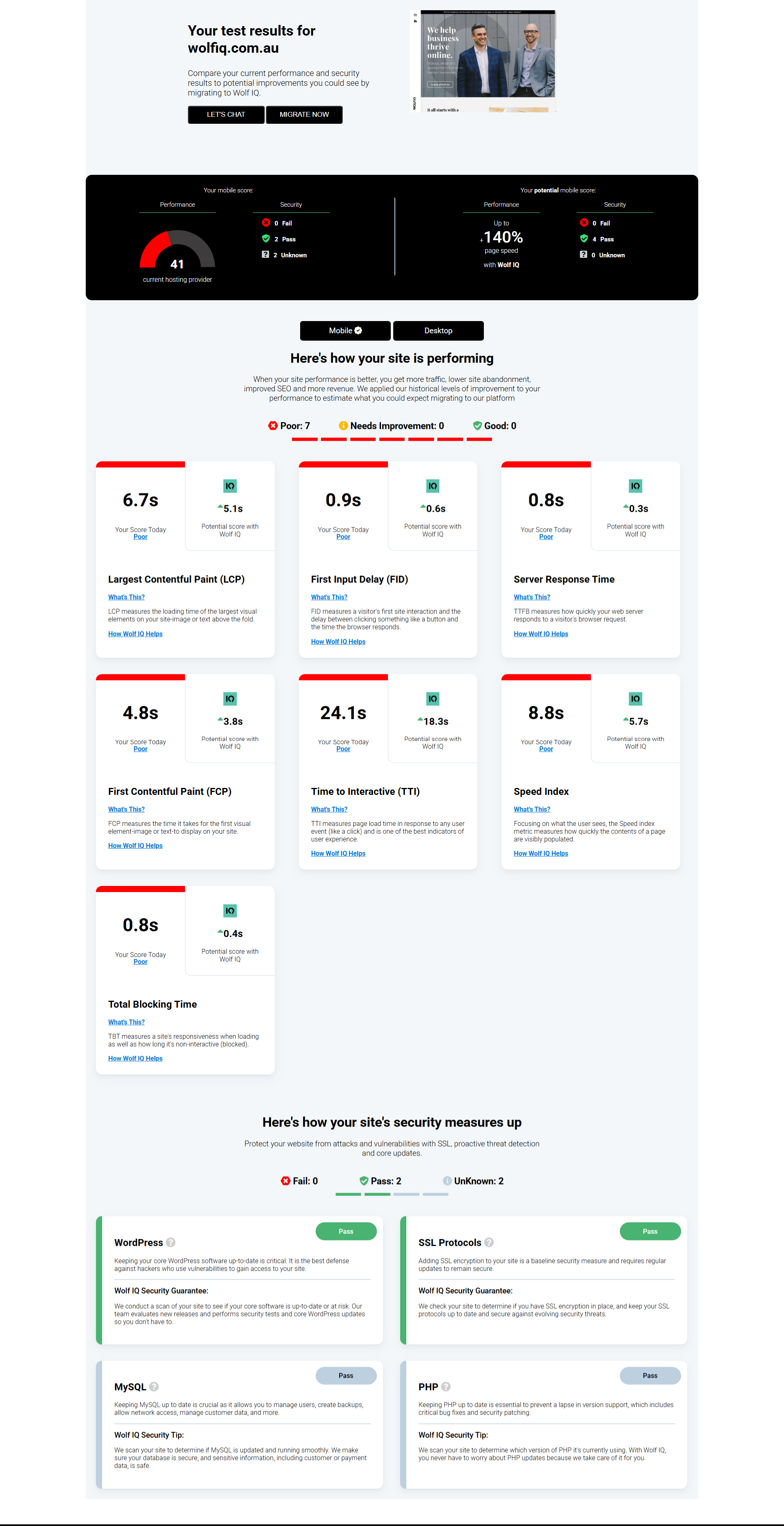 Website Speed & Security Tester Tool Image